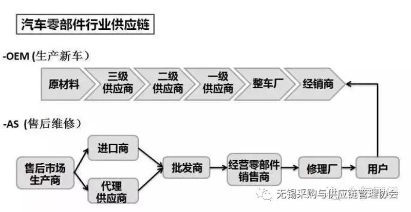 商品销售排名数据是否属于知识产权保护对象？这是一个近年来在电子商务和商业市场中备受关注的问题。