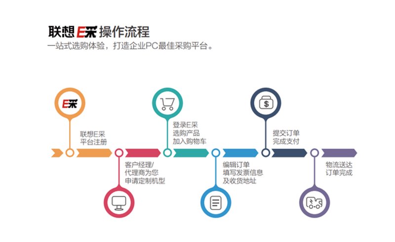 商品销售排名数据是否属于知识产权保护对象？这是一个值得探讨的话题。