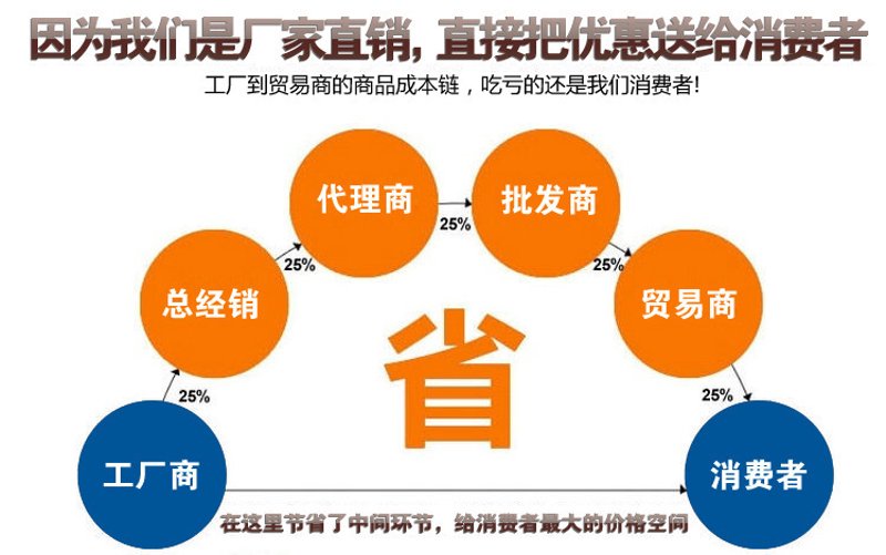 商品销售排名数据到底是不是知识产权？