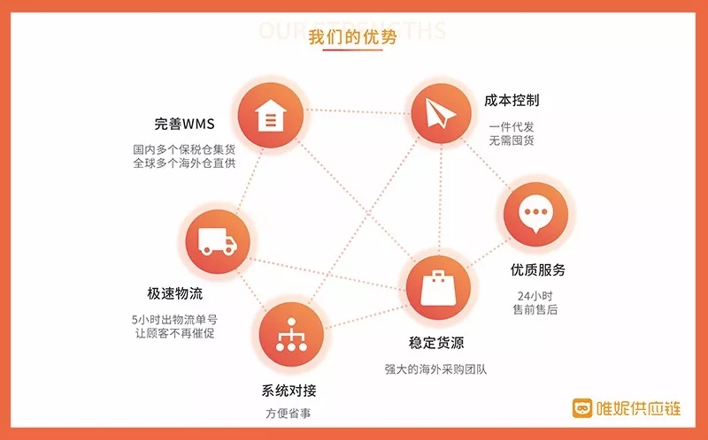 上海贸易学校的热门招生简章有哪些亮点？