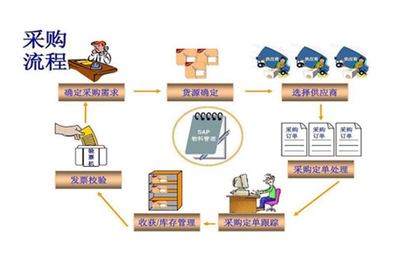 商品销售排名数据是否属于知识产权保护范畴？