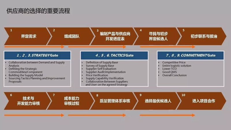 在选择贸易代理时，如何找到一家可靠且专业的公司？以杭州铂思联贸易代理为例，本文将通过具体案例和数据解析，帮助您深入了解其优势与不足。