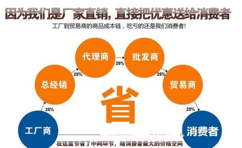 在激烈的市场竞争中，选择合适的贸易代理伙伴至关重要。杭州铂思联贸易代理作为行业新秀，在近年来迅速崛起。本文将通过对比分析和具体案例，探讨其优势与不足。